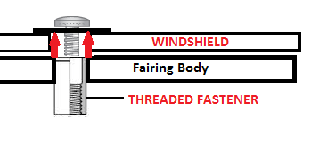 HARDWARE UPGRADE FOR 2015-Present HARLEY DAVIDSON ROAD GLIDES 3 fairing