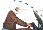 Choosing The Correct Motorcycle Shield Height 6 Screen View Over
