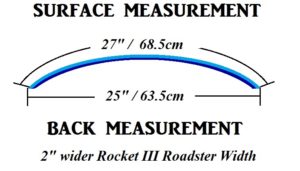 Rocket III Roadster & Classic Windshield